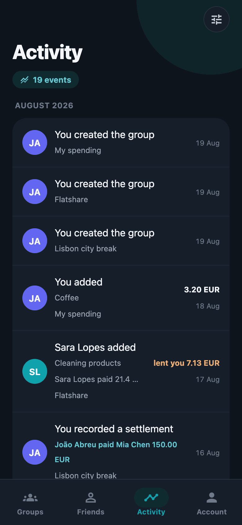 La pantalla de Actividad, con los cambios recientes en todos los grupos